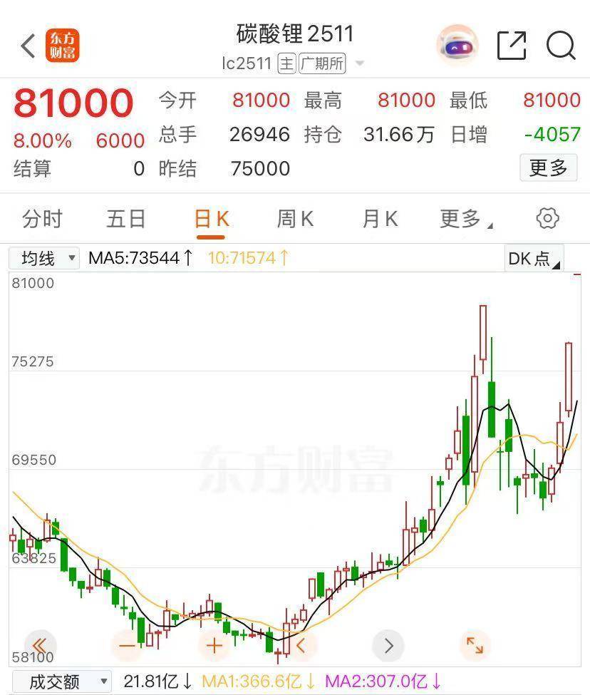 宁德时代,最新回应!