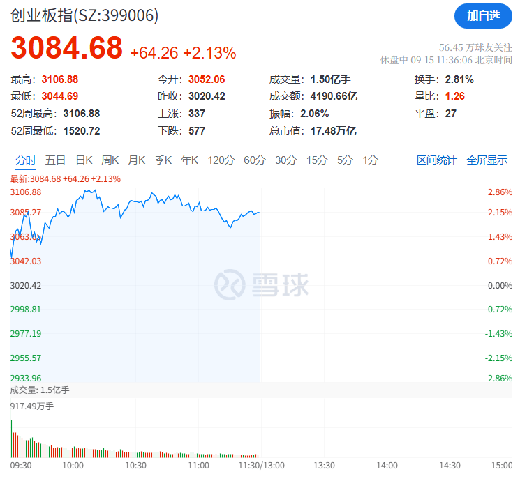 大爆发!宁德时代,新高