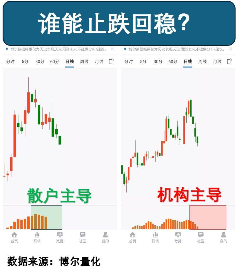 突然拉升!宁德时代创新高!