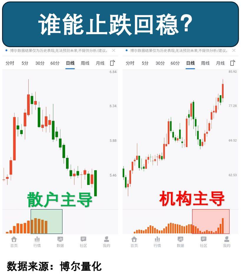 突然拉升!宁德时代创新高!