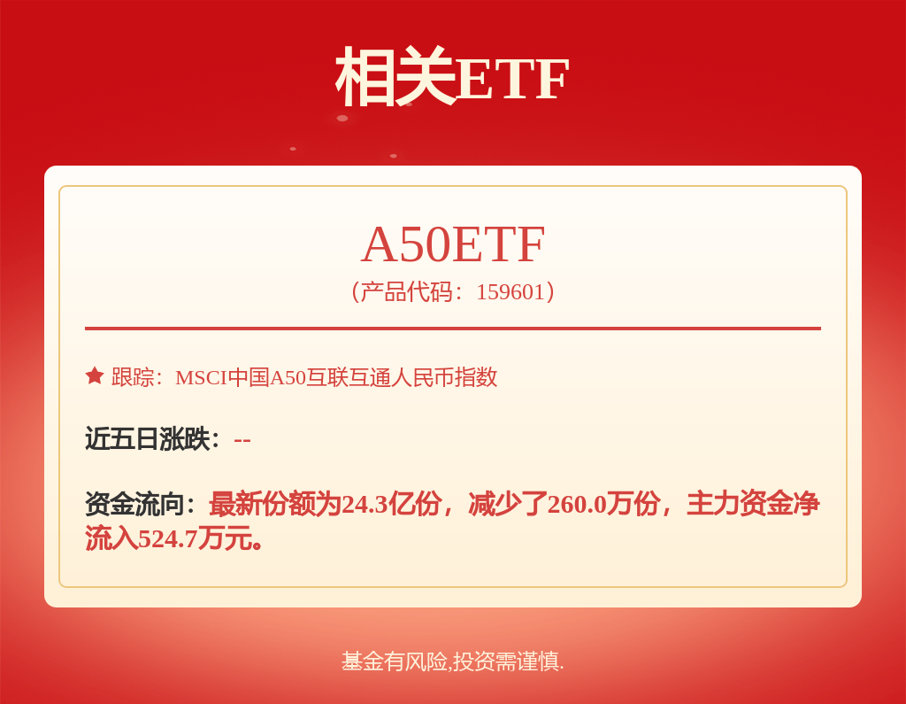 股票行情快报:宁德时代(300750)10月15日主力资金净买入2.24亿元