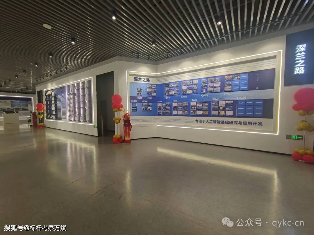 考察上海深兰科技 参观深兰科技展厅