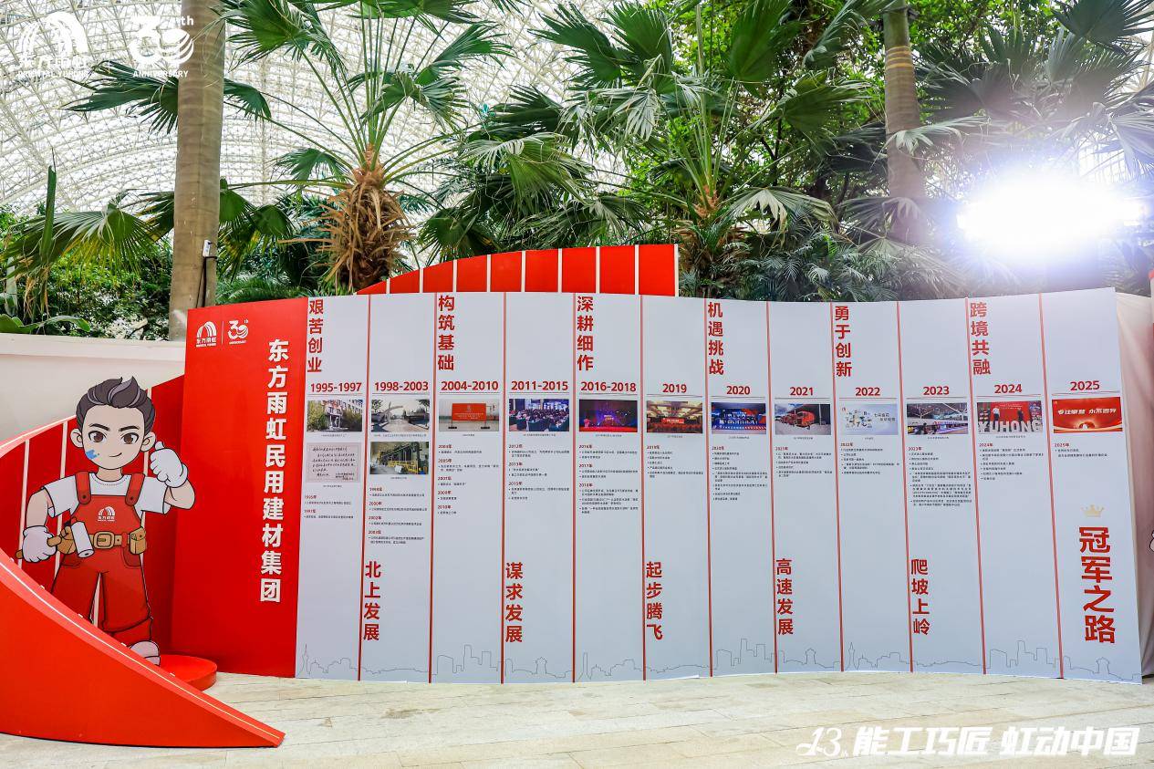 响应“好房子”号召，培育新时代匠人：东方雨虹“能工巧匠 虹动中国”大赛圆满落幕