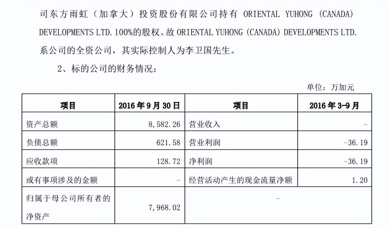东方雨虹老板李卫国，为什么总是缺钱？