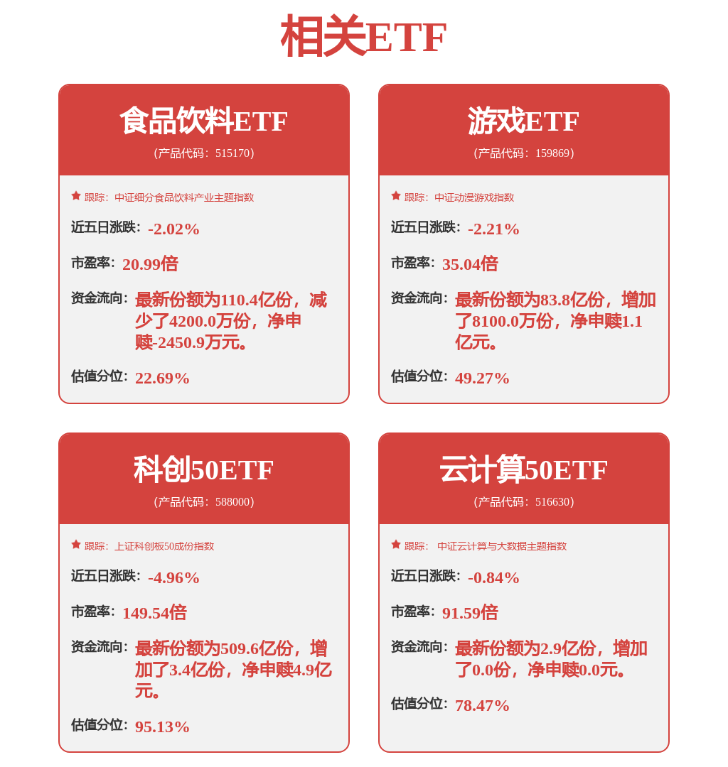 大族激光：控股股东股票质押用于日常生产经营