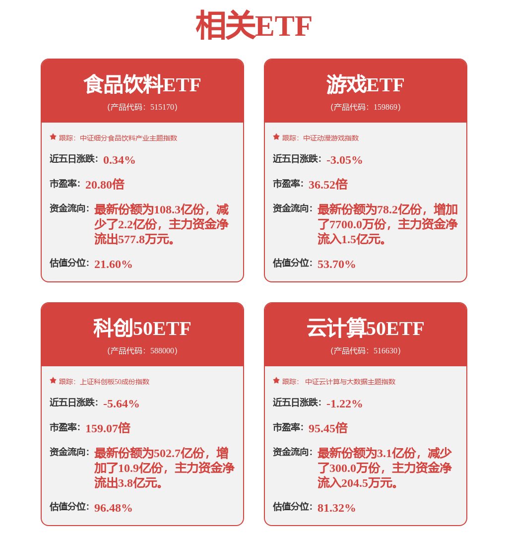 股票行情快报：大族激光（002008）11月3日主力资金净买入1.00亿元