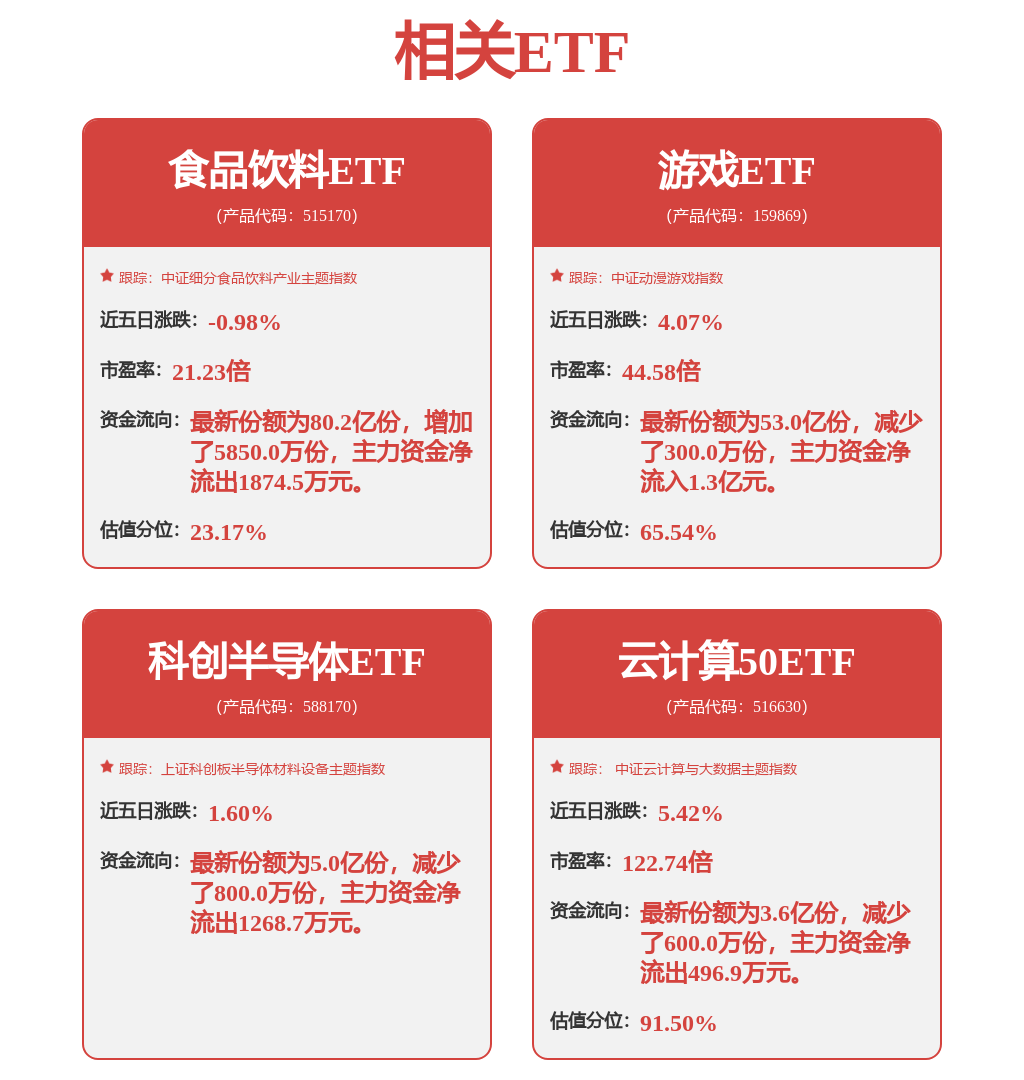 股票行情快报：大族激光（002008）9月15日主力资金净卖出1.50亿元
