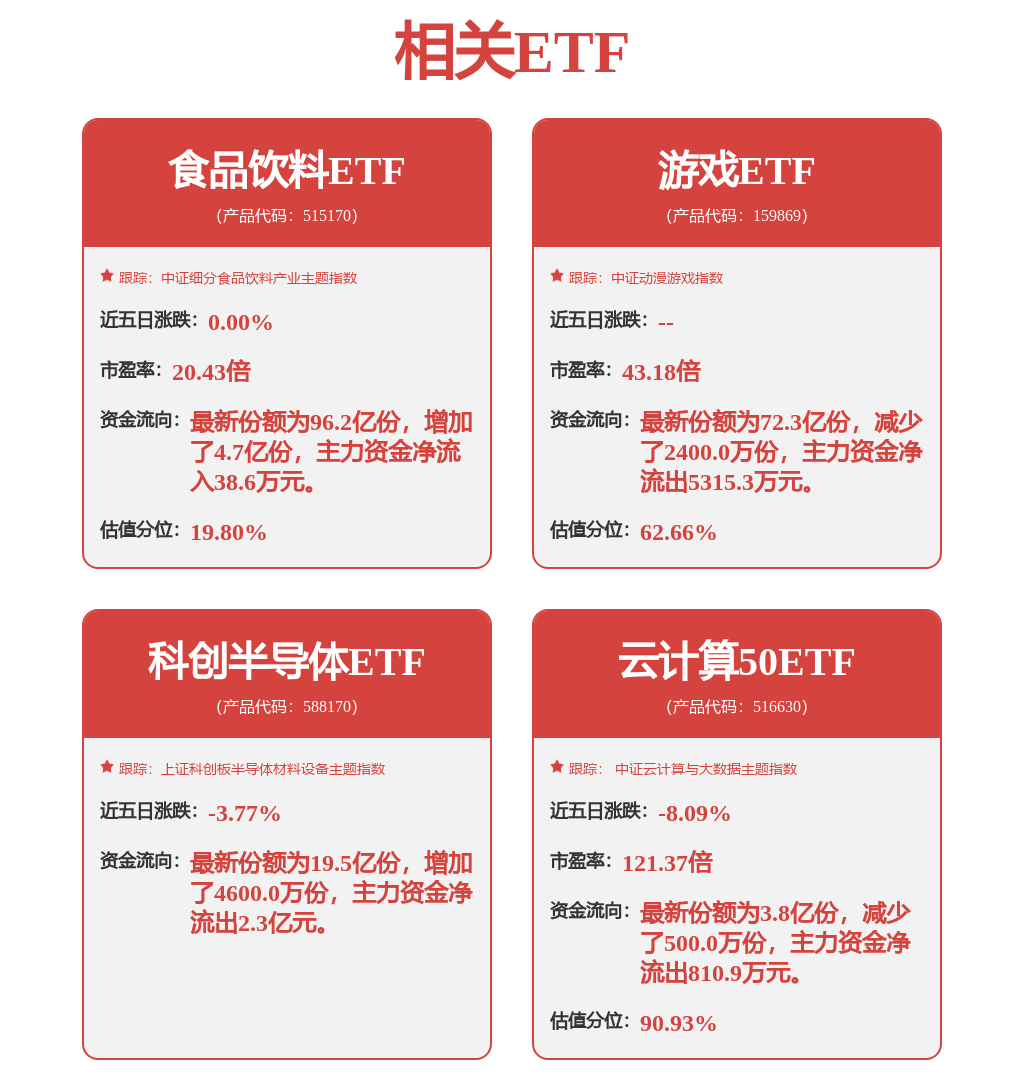 股票行情快报：完美世界（002624）10月14日主力资金净卖出3278.38万元