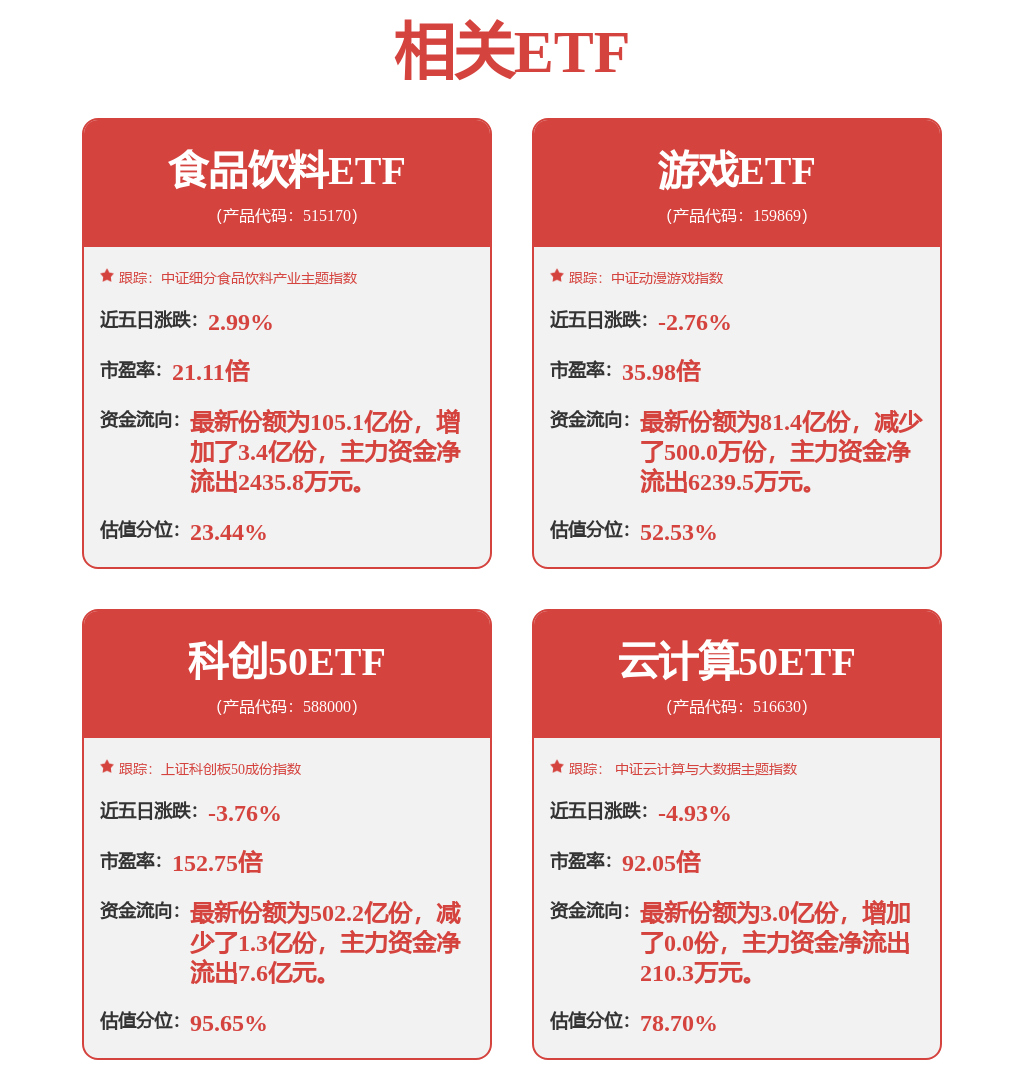 股票行情快报：完美世界（002624）11月14日主力资金净卖出944.05万元