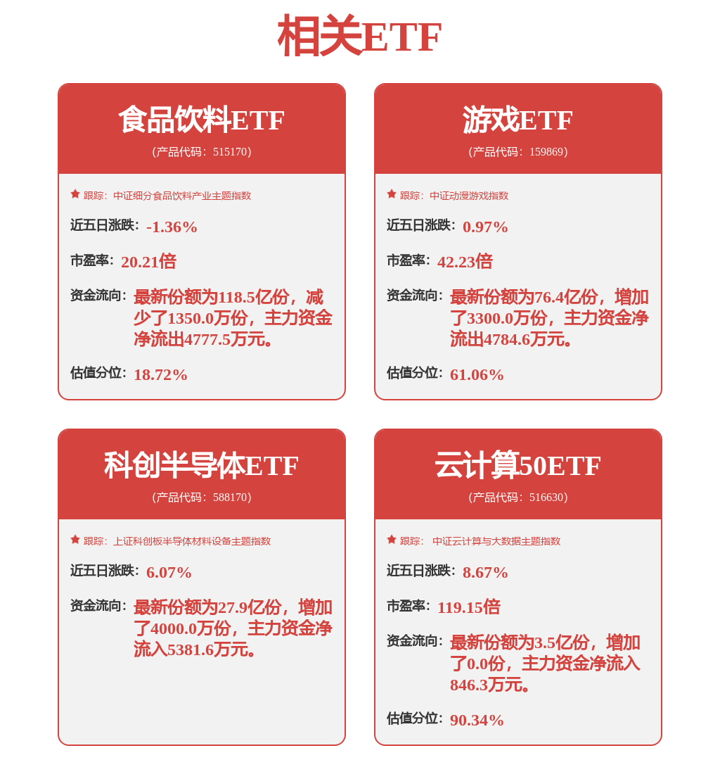 股票行情快报：完美世界（002624）10月24日主力资金净买入777.93万元