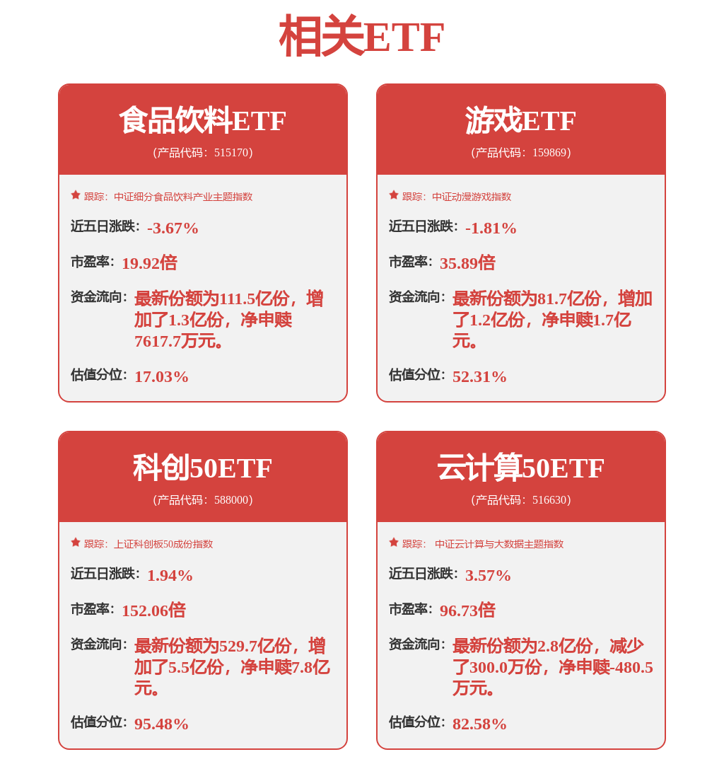 股票行情快报：完美世界（002624）12月9日主力资金净买入3546.62万元