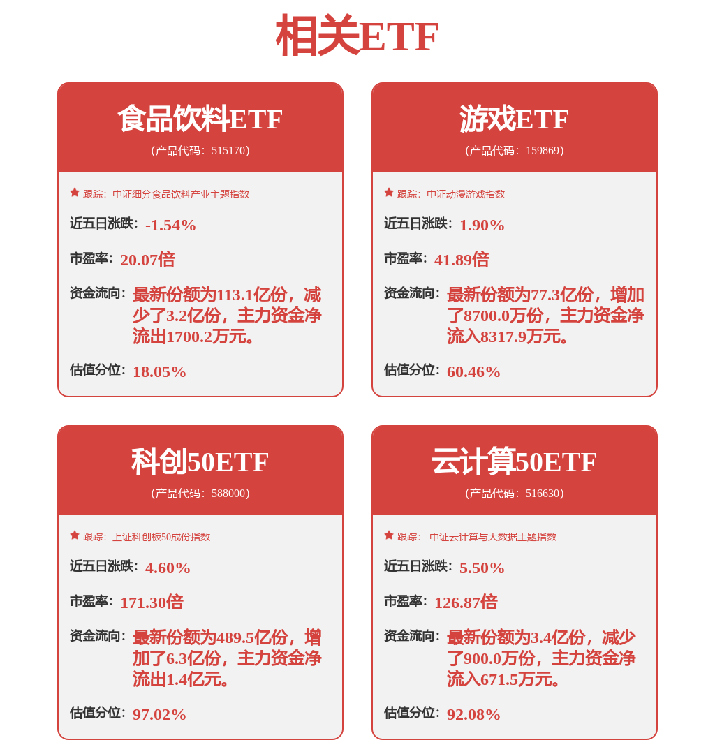 股票行情快报：完美世界（002624）10月28日主力资金净卖出1666.38万元