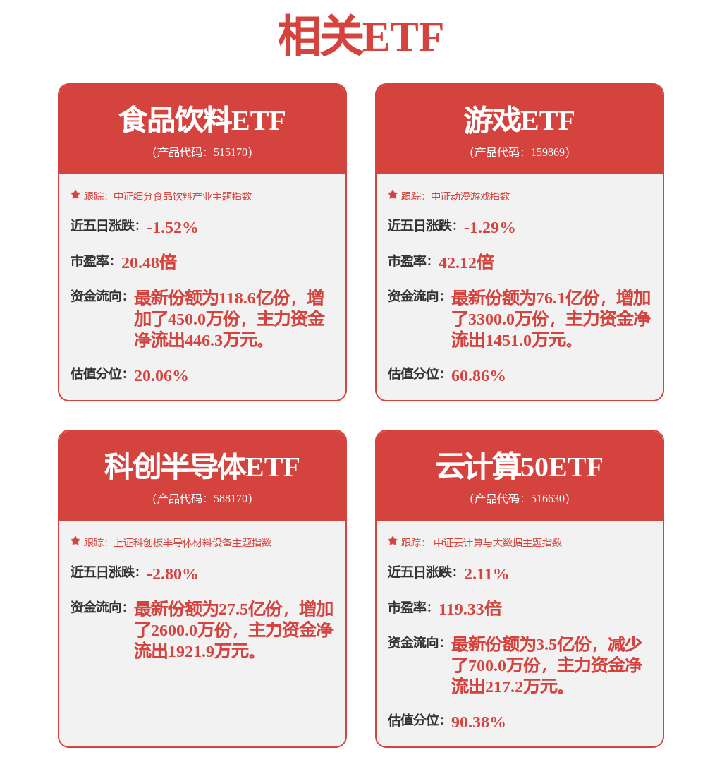 股票行情快报：完美世界（002624）10月23日主力资金净卖出304.12万元