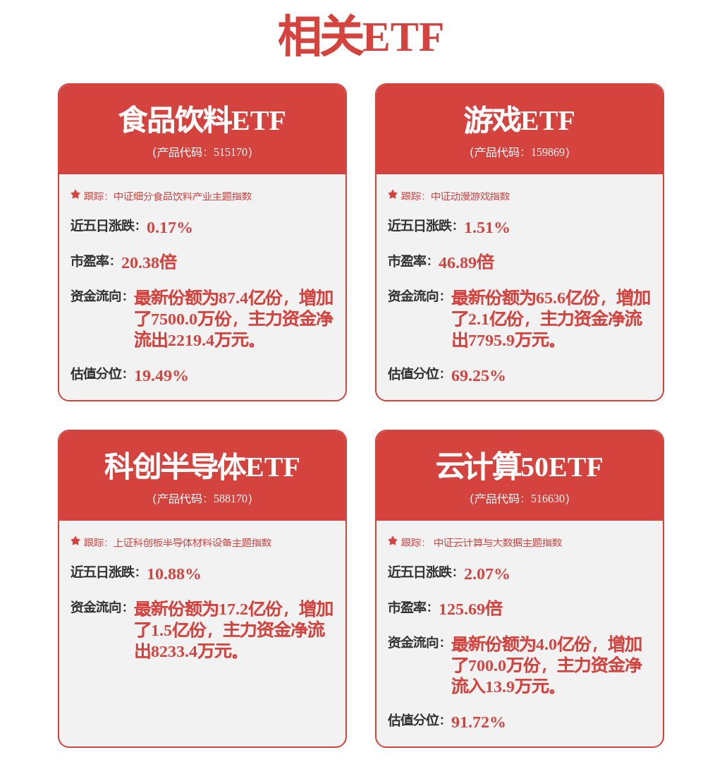 股票行情快报：完美世界（002624）9月30日主力资金净卖出3934.38万元