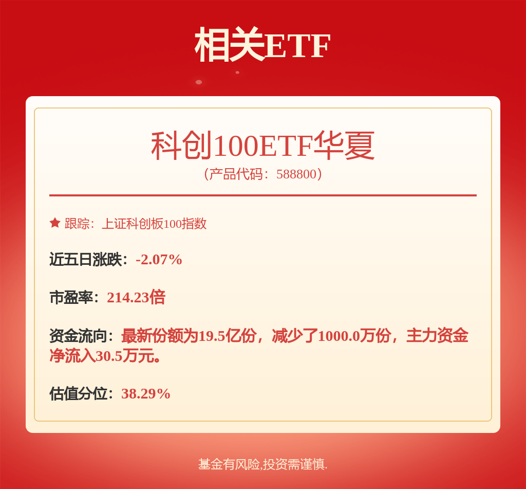 每周股票复盘：百济神州（688235）Q3净利增185.11%