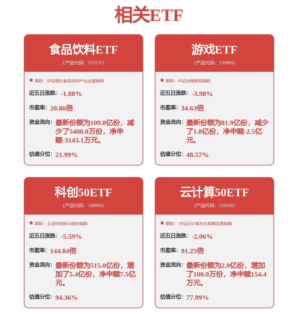 每周股票复盘：中控技术（688777）TPT中标中国石化AI项目