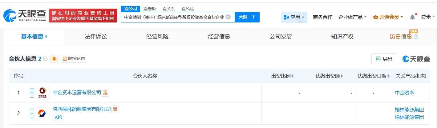 中金资本、榆林能源集团成立绿色低碳转型股权投资基金