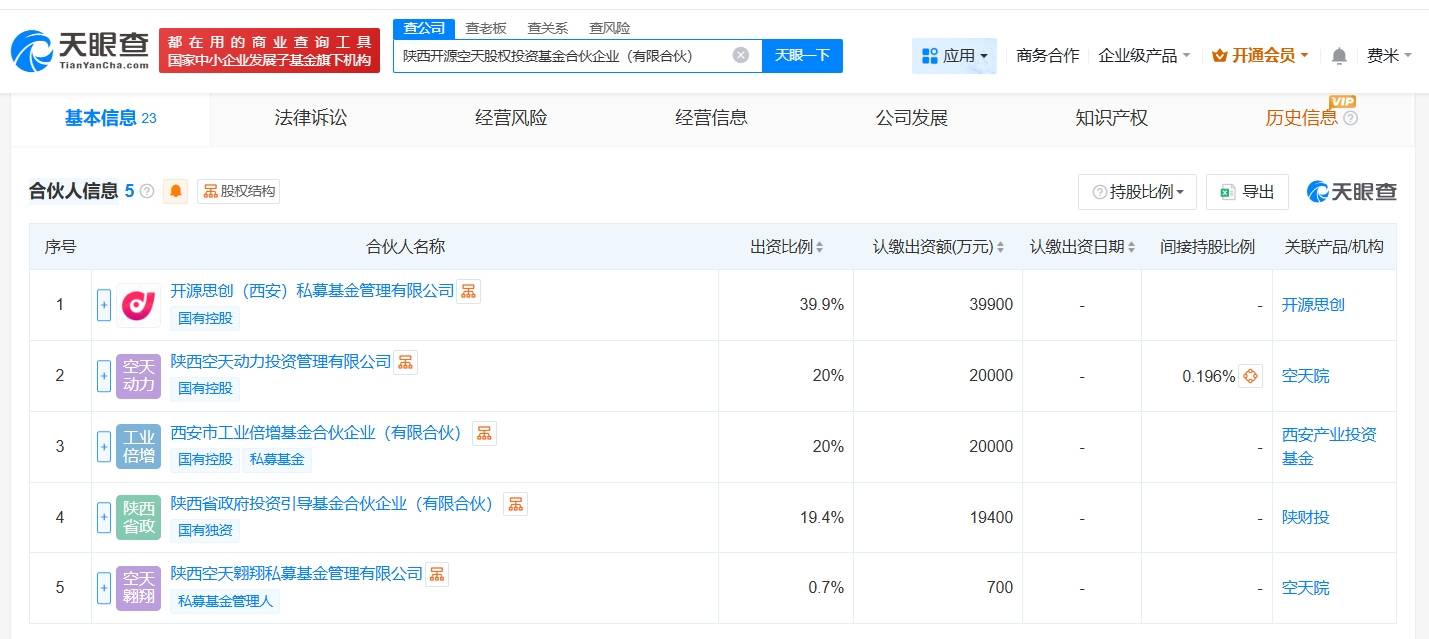 陕西开源空天股权投资基金登记成立