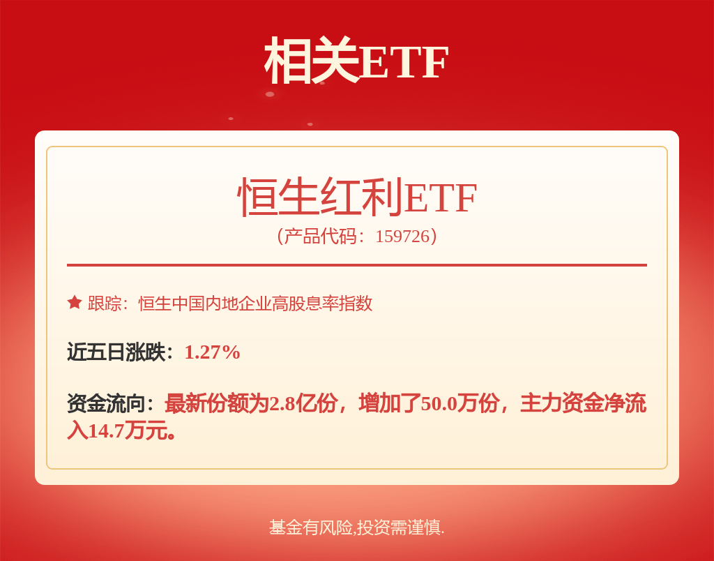 融通易支付货币A基金经理变动：增聘吴嫣睿紫为基金经理