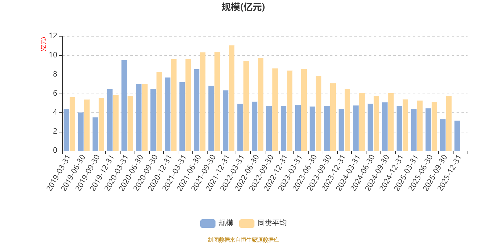 南方智慧精选灵活配置混合：2025年第四季度利润1535.03万元 净值增长率4.66%