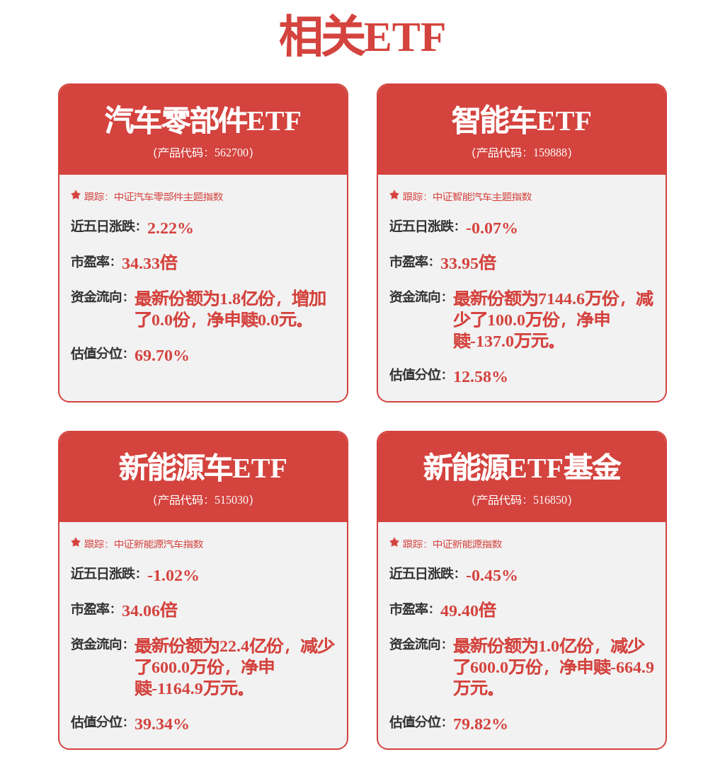 华商基金胡中原旗下华商安恒债券A年报最新持仓，重仓阿里巴巴-W