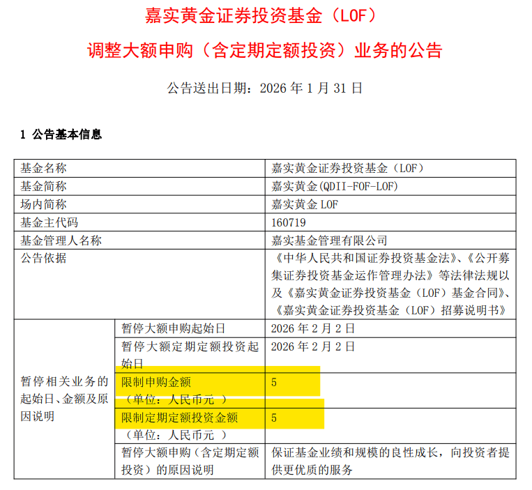 懵了，黄金史诗级崩盘！黄金基金，紧急出手