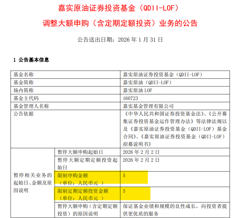 懵了，黄金史诗级崩盘！黄金基金，紧急出手