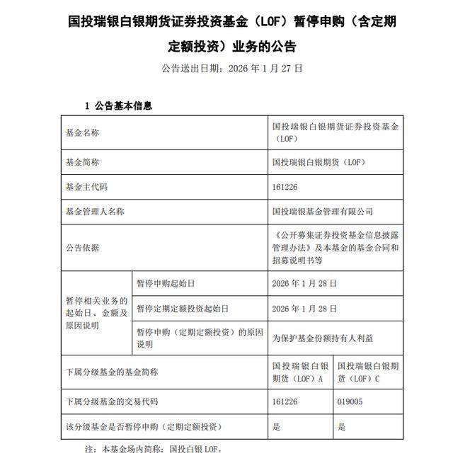 黄金、白银基金宣布：暂停申购