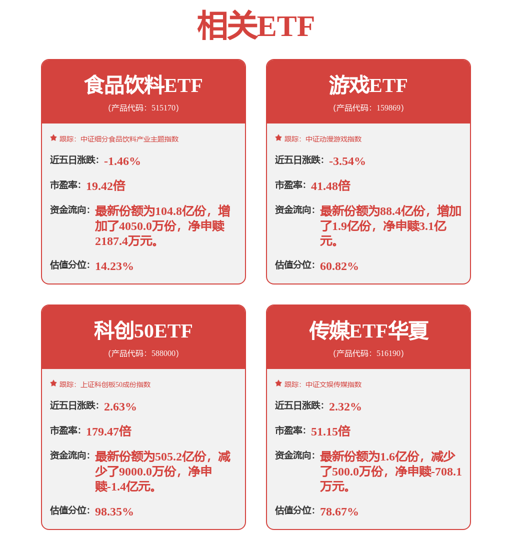 【机构调研记录】长盛基金调研三七互娱、胜宏科技