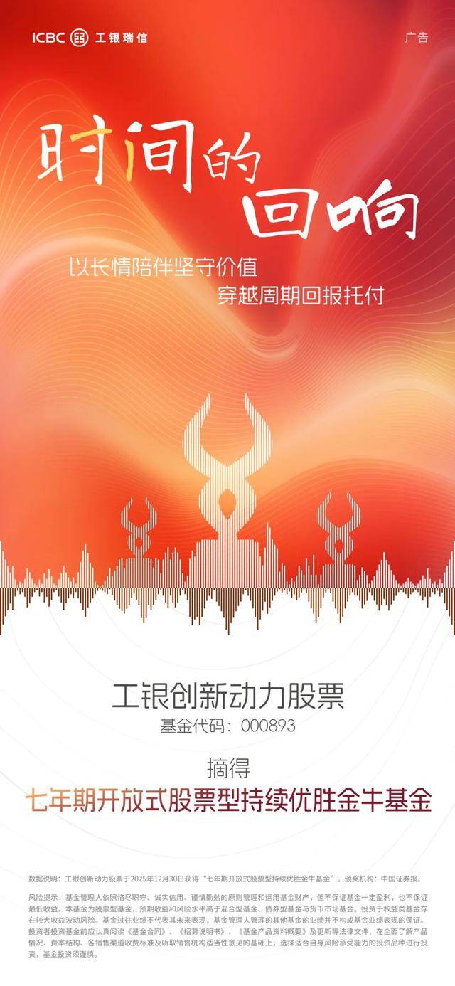 工银瑞信荣膺第22届“金牛基金管理公司奖” 综合实力成就市场殊荣
