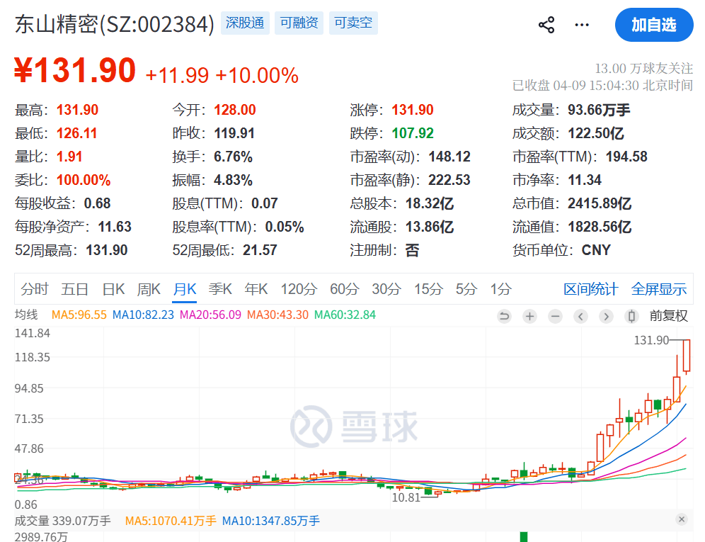 突然，跳水！刚刚，以色列宣布：已击毙