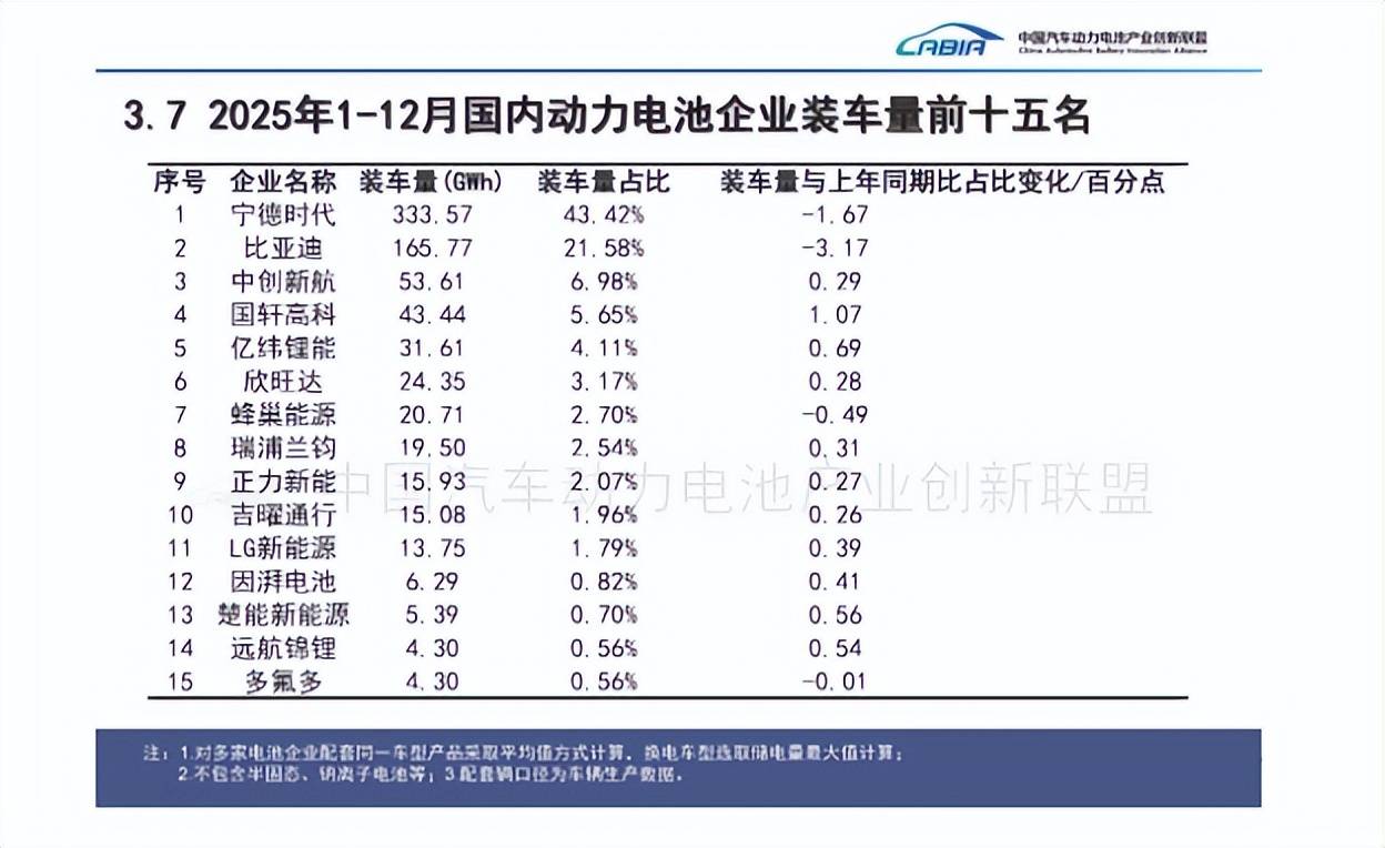 年赚8亿，曹德旺家族的“宁德时代”要IPO了