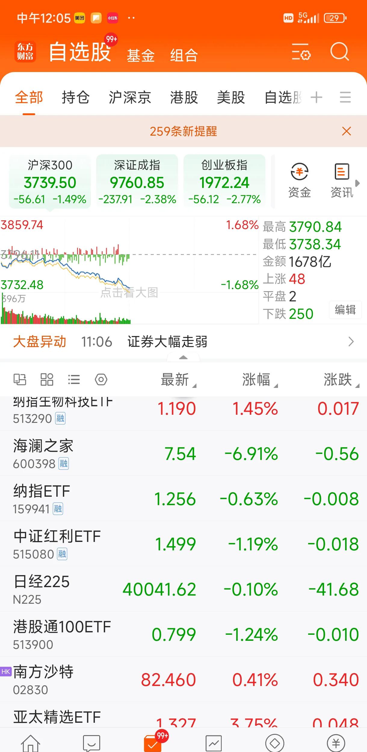 数字货币市值(关于数字货币的股票有哪些) 数字货币市值(关于数字货币的股票有哪些)