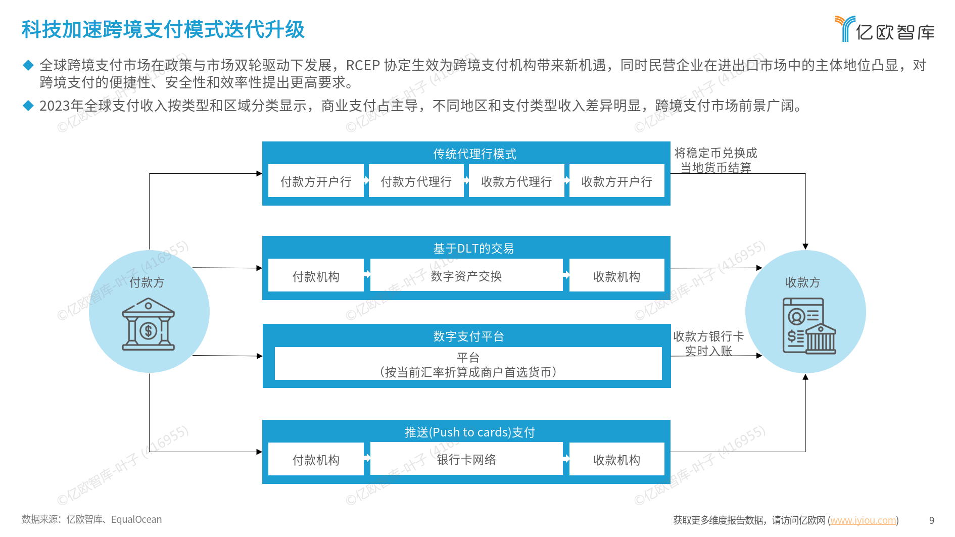 数字货币代理(数字货币代理骗局)