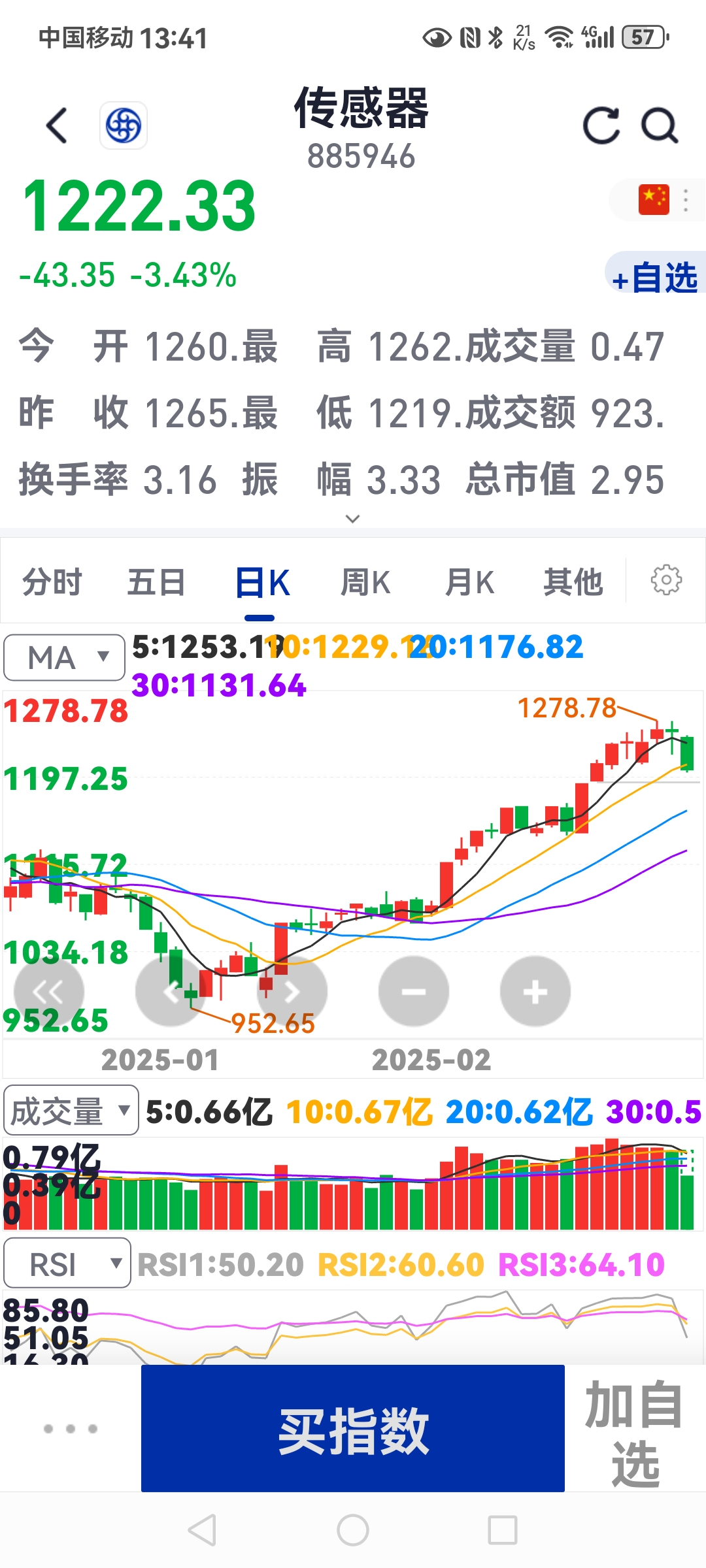 数字货币暴跌(数字货币暴跌超40万人爆仓)