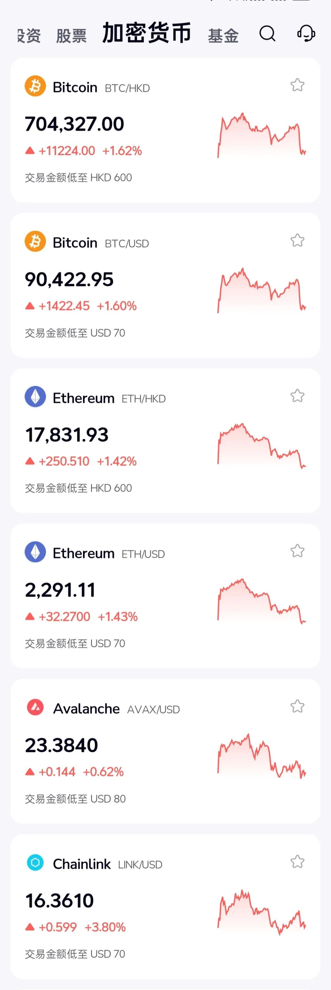数字货币交易软件(数字货币交易软件使用方法)